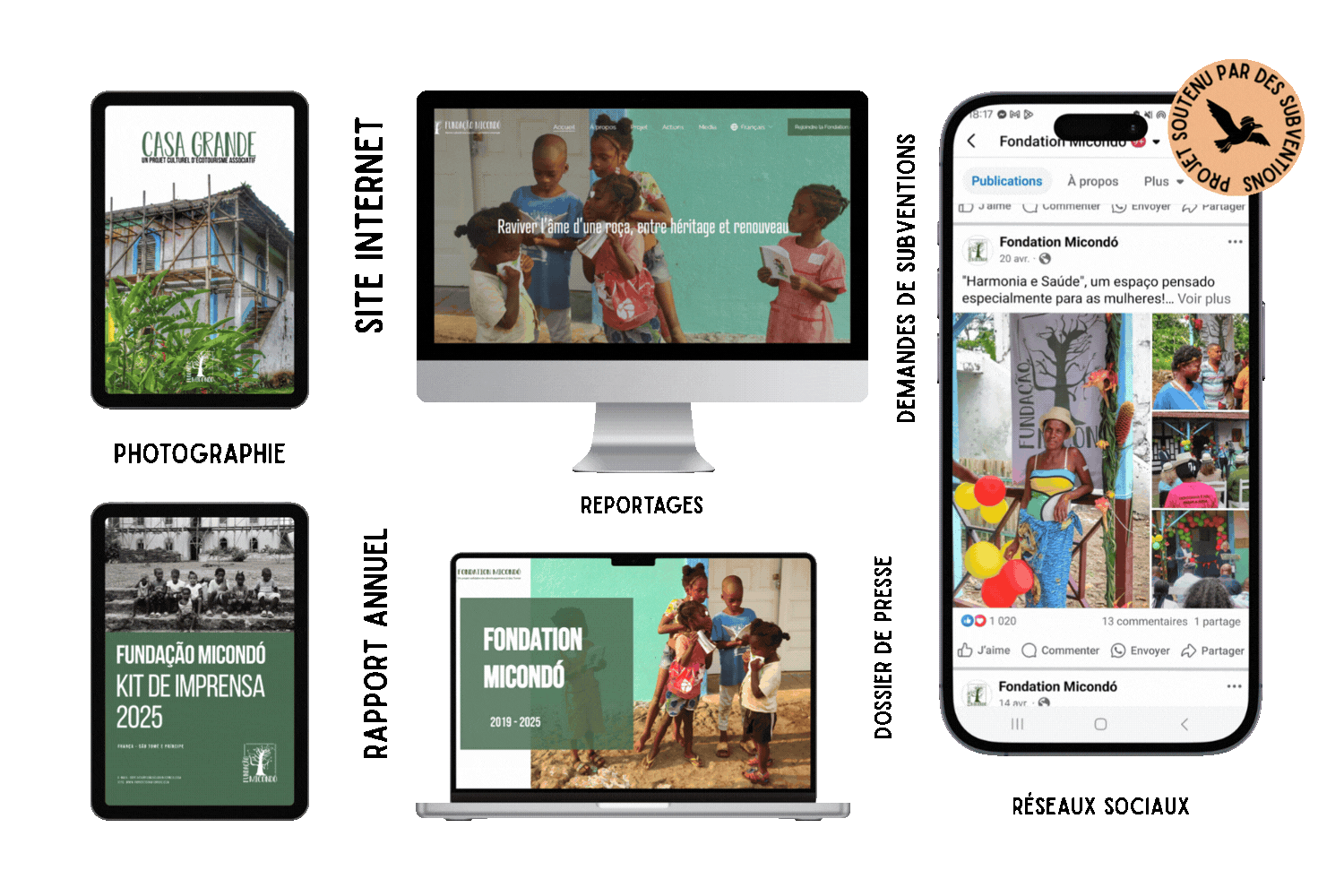 Fondation Micondó - ONG humanitaire